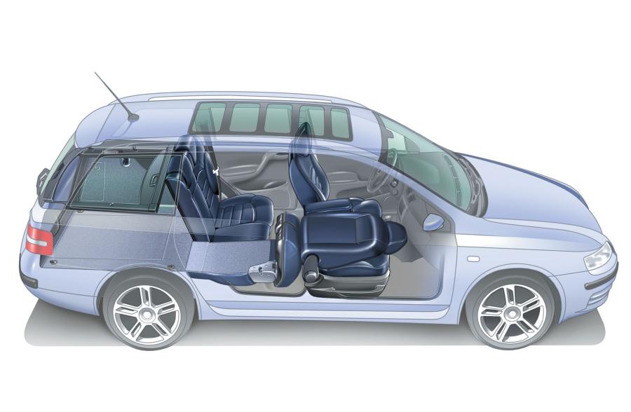  Fiat Stilo Wagon 2002 года  (фото 11 из 69)